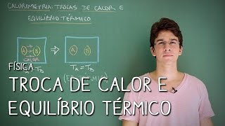 Troca de calor e Equilíbrio Térmico  Física  Descomplica [upl. by Isaiah]