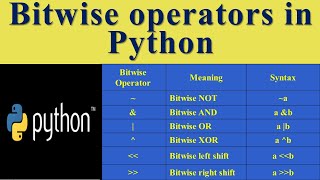 Bitwise operators in Python  Explanation [upl. by Now]