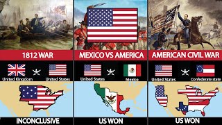 United States Military History [upl. by Naimed]