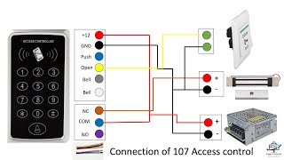 Sintech 107 Access Control Connection amp Program Setup for  SAC107 [upl. by Laetitia277]