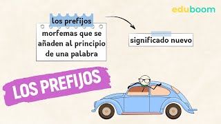 Los prefijos │ Lengua y literatura 6º Primaria [upl. by Adnopoz]