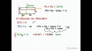 Cálculo de Momentos Ejercicios resueltos Estática para ingeniería [upl. by Beghtol55]