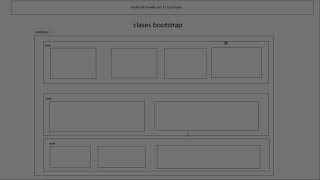 Como funcionan los DIV en HTML BOOTSTRAP COL ROW CONTAINER  Estructura HTML básica [upl. by Attennaej922]