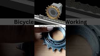 Freewheel innovation [upl. by Ainoek]