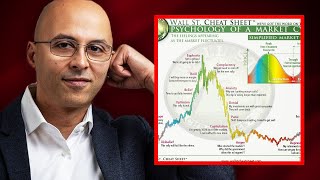 “Markets Never Repeat”  Ivy League Professor on Crypto Cycles [upl. by Shelbi]