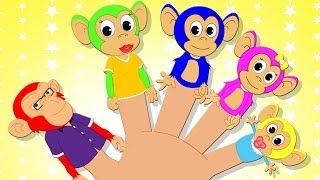 Monkey Finger Family for Babies  Nursery Rhymes for Children and Kids [upl. by Ynohta]