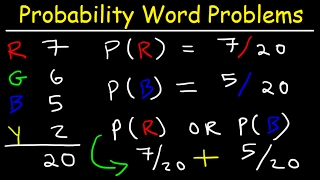 Probability Explained [upl. by Handbook]