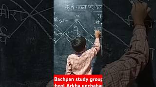 bachpanschool motivation bachpanstudygroup arkha unchahar schoolactivity [upl. by Hulton504]