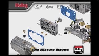 How To Adjust The Idle Mixture Screws On A Holley Carburetor [upl. by Carder]