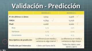 Econometría Predicción 4 Elección del modelo para predecir [upl. by Marron439]