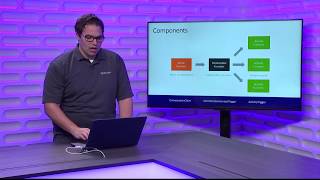 S204  Azure Durable Functions for serverless NET orchestration  Jeff Hollan [upl. by Eolhc]