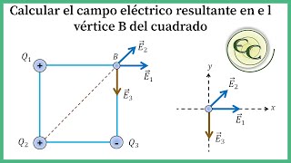 15 Campo electrico en el vertice de un cuadrado [upl. by Anomas]