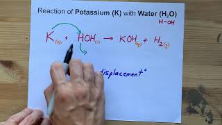 KH2O  Reaction between Potassium and Water [upl. by Harsho]