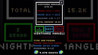 Nightmare Mangle Showcase Shadow  Five Nights TD [upl. by Peters]