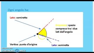 Matematica classe terza Gli angoli [upl. by Lipp966]