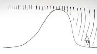 Refraction and Diffraction  GCSE Physics  Doodle Science [upl. by Margareta436]