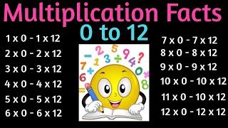 Multiplication Facts 1  12 Times Table One to Twelve Multiplication Flash cards in Order 3rd Grade [upl. by Yoho]