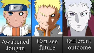 What if Naruto Knew The Future [upl. by Zoa]