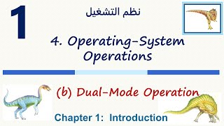 4 Operating System Operations b Dual Mode Operation [upl. by Blinny]