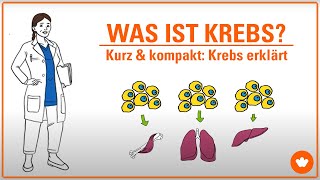 Was ist Krebs [upl. by Camroc]