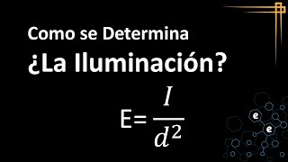 Como Se Determina La Iluminación  Física  EduParlante [upl. by Catriona]