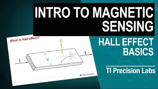 Introduction to Halleffect position sensing [upl. by Bobina]