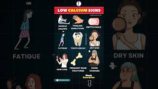 Warning Signs of Low Calcium You Shouldn’t Ignore shortsfeed calciumdeficiency health nutrition [upl. by Asin]