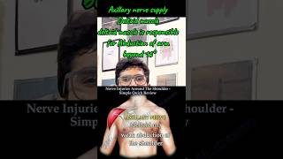 Axillary nerve injury mbbs humananatomy education [upl. by Aihsoem]