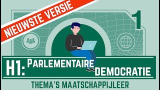 Parlementaire Democratie paragraaf 1 VERSIE 20212022 [upl. by Ahsain]