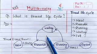 thread life cycle in java  Learn Coding [upl. by Nitsur82]