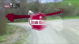 Strade Bianche 2024 [upl. by Atnoved]