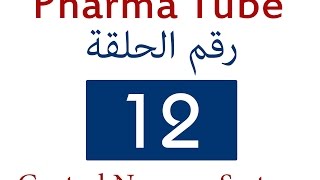 Pharma Tube  12  ANS  6  Ganglionic Blockers GB and Neuromuscular Blockers NMB HD [upl. by Acirem73]