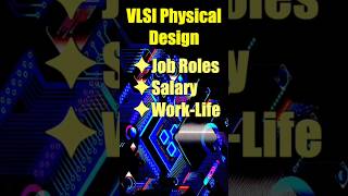 Discover Everything about VLSI Physical design to get started vlsi electronics vlsijobs [upl. by Nosnorb]