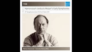 Mozart Symphony No 20 in D major K 133 — Harnoncourt [upl. by Ogires]