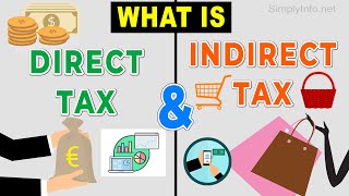 What is Direct tax amp Indirect tax  Types Differences between Direct tax amp Indirect tax explained [upl. by Nesyla]