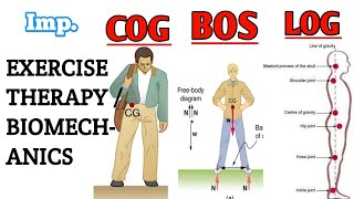 Force  Base of support BOS  Line of gravity LOG  Center of gravity COG [upl. by Mayman]