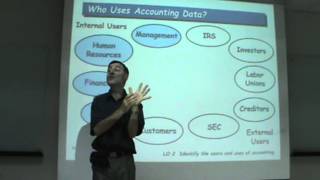 Principles of Accounting  Lecture 01a [upl. by Anaujik793]