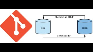 what is LF and CRLF How to convert LF to CRLF in notepad [upl. by Aikemit]