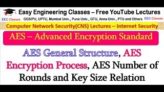 AES – Advanced Encryption Standard  Structure Encryption Process Round Key Size Relation  Hindi [upl. by Wright]