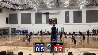 City champion Div 2 senior boy SWC vs Rockies [upl. by Ydoj]