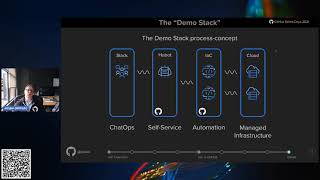 How GitHub uses Infrastructure as Code to deploy [upl. by Blanchard]