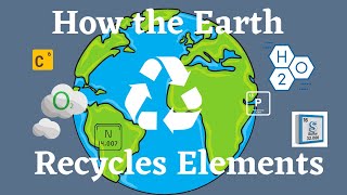 How the Earth Recycles Elements Biogeochemical Cycles [upl. by Hagile725]