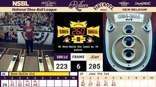 2019 SkeeBall® Open – The Rollers Final [upl. by Sherrard]