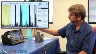 Ultrasonic Testing  Vertical Linearity Calibration [upl. by Yunick]