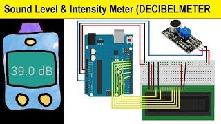 Sound Level and Intensity Meter using Sound Sensor amp Arduino [upl. by Haleigh]