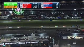 2015 Rolex 24 At Daytona Part 4 [upl. by Ainud]