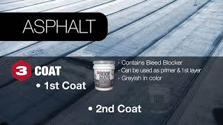 How To Apply Asphalt Coatings  GAF Roof Mate [upl. by Irvine]