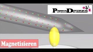 Magnetisieren und Entmagnetisieren  einfach und anschaulich erklärt von physikdigitalde [upl. by Sinnod]