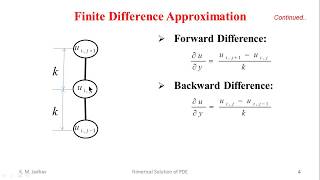 Numerical Solution of Partial Differential EquationsPDE Using Finite Difference MethodFDM [upl. by Tibbs925]