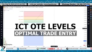 Fibonacci Settings with ICT OTE Levels profitable Entry [upl. by Nakada795]